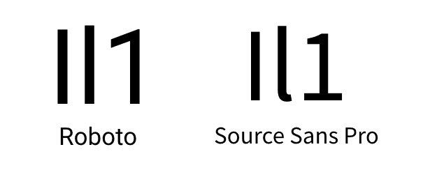 An example of the Il1 test